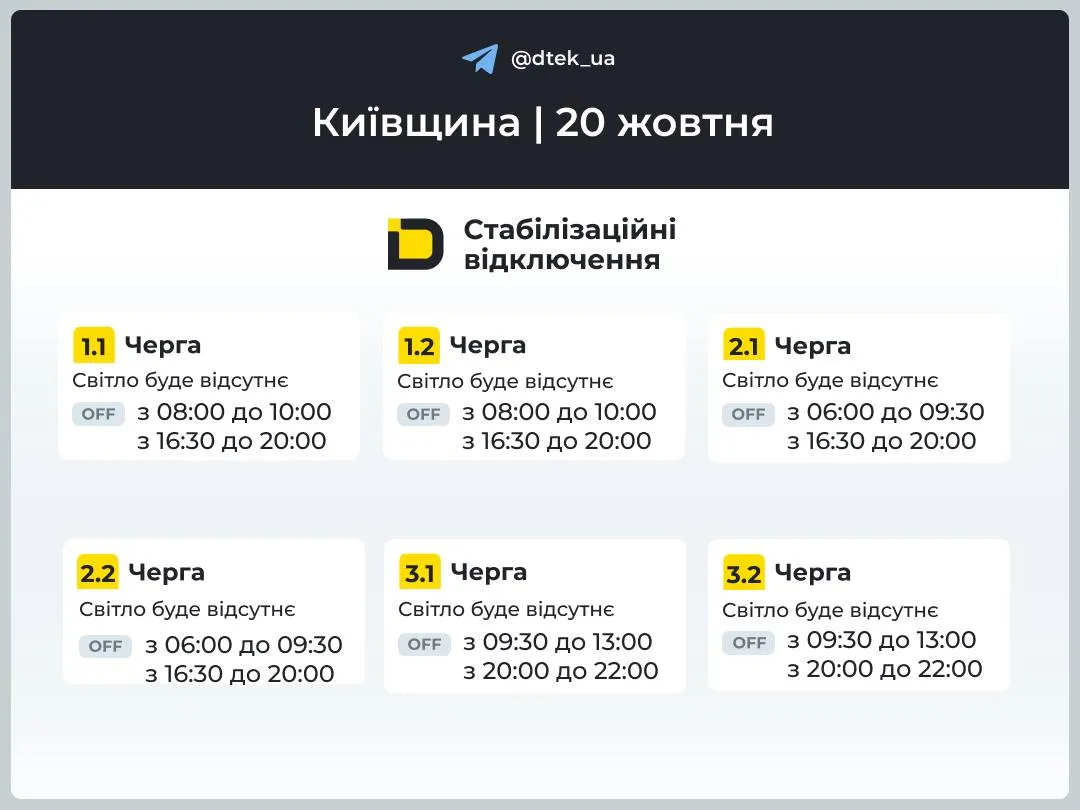Відключення світла на Київщині